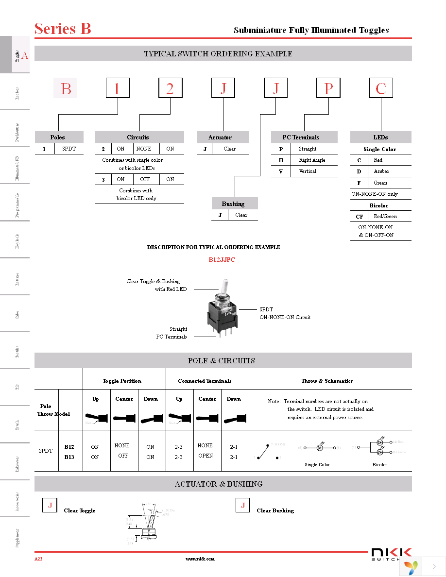 B12JJVC Page 3