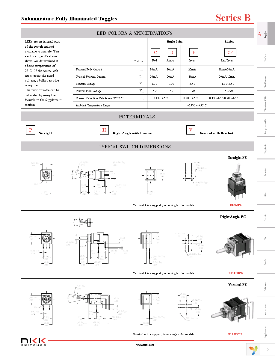 B12JJVC Page 4