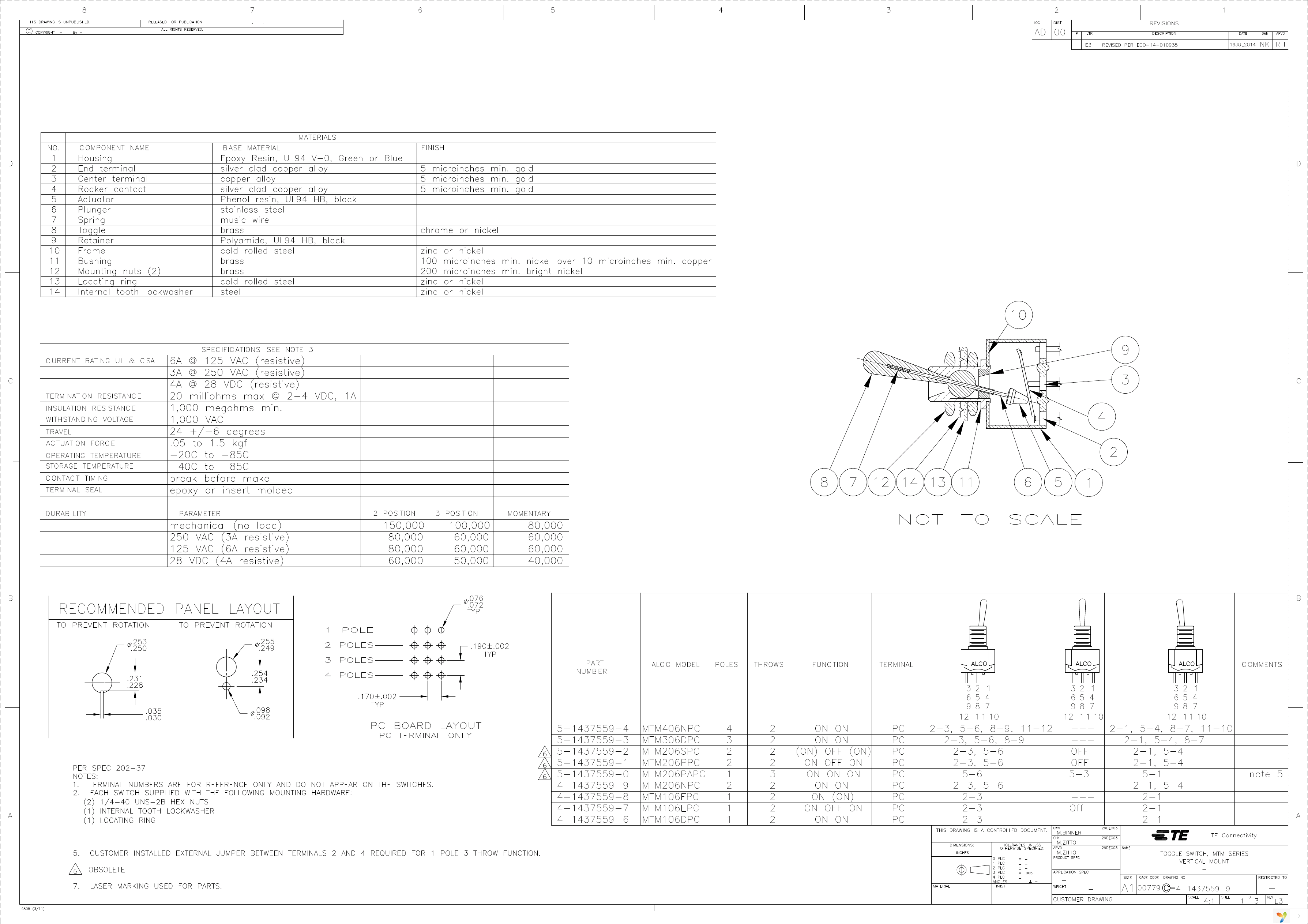 MTM106DPC Page 1