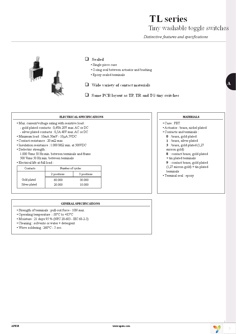 TL36W000050 Page 1