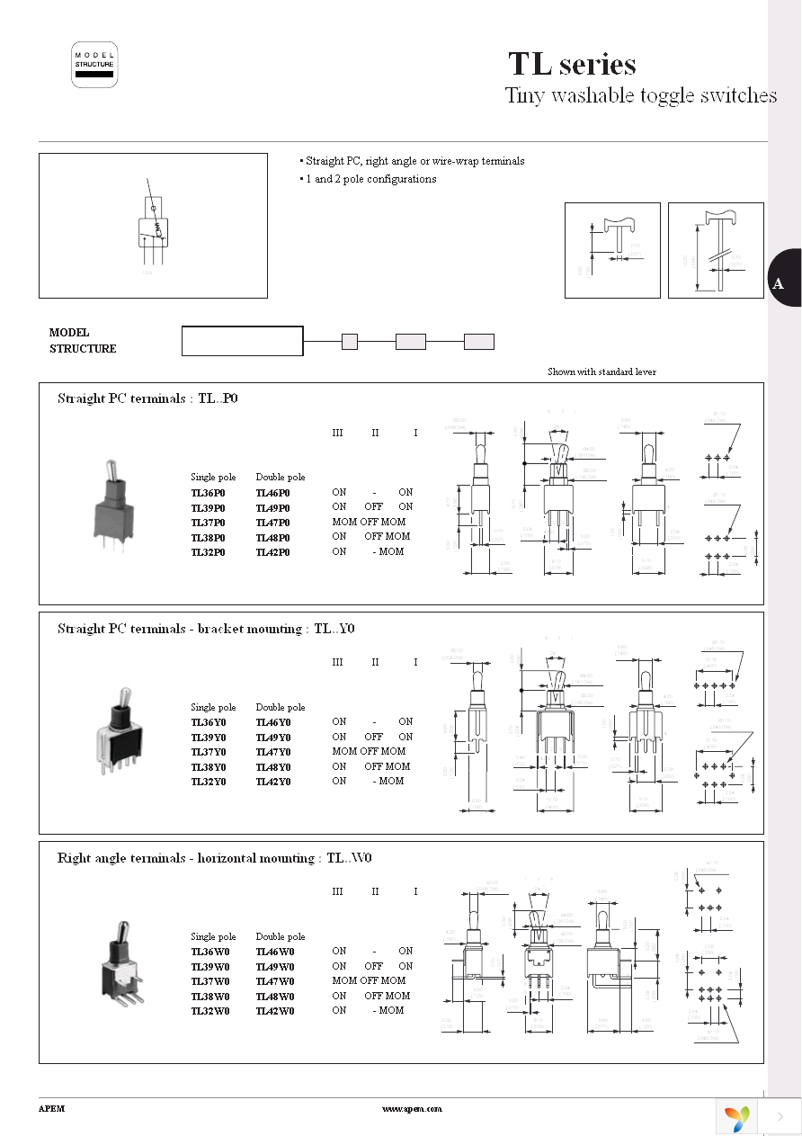 TL36W000050 Page 3