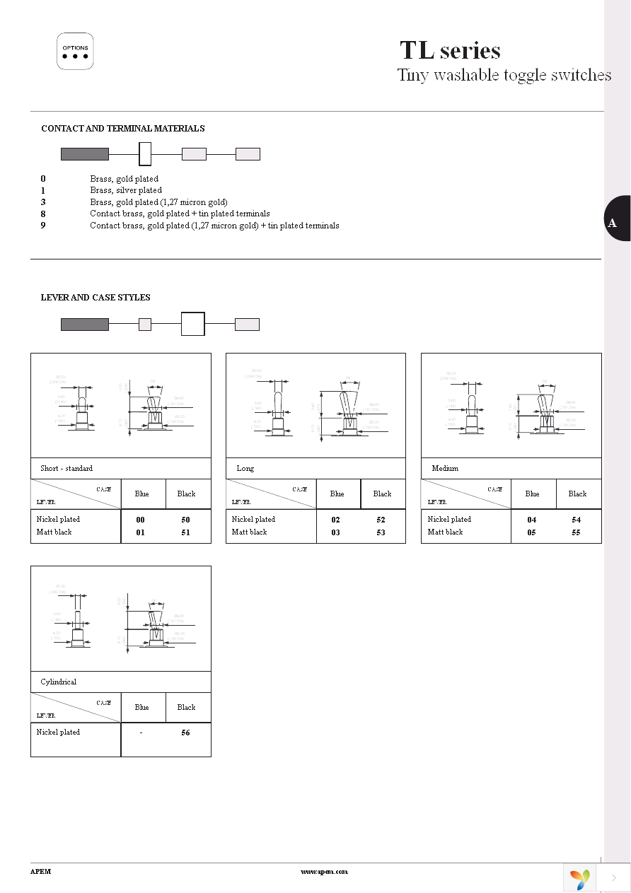 TL36W000050 Page 5