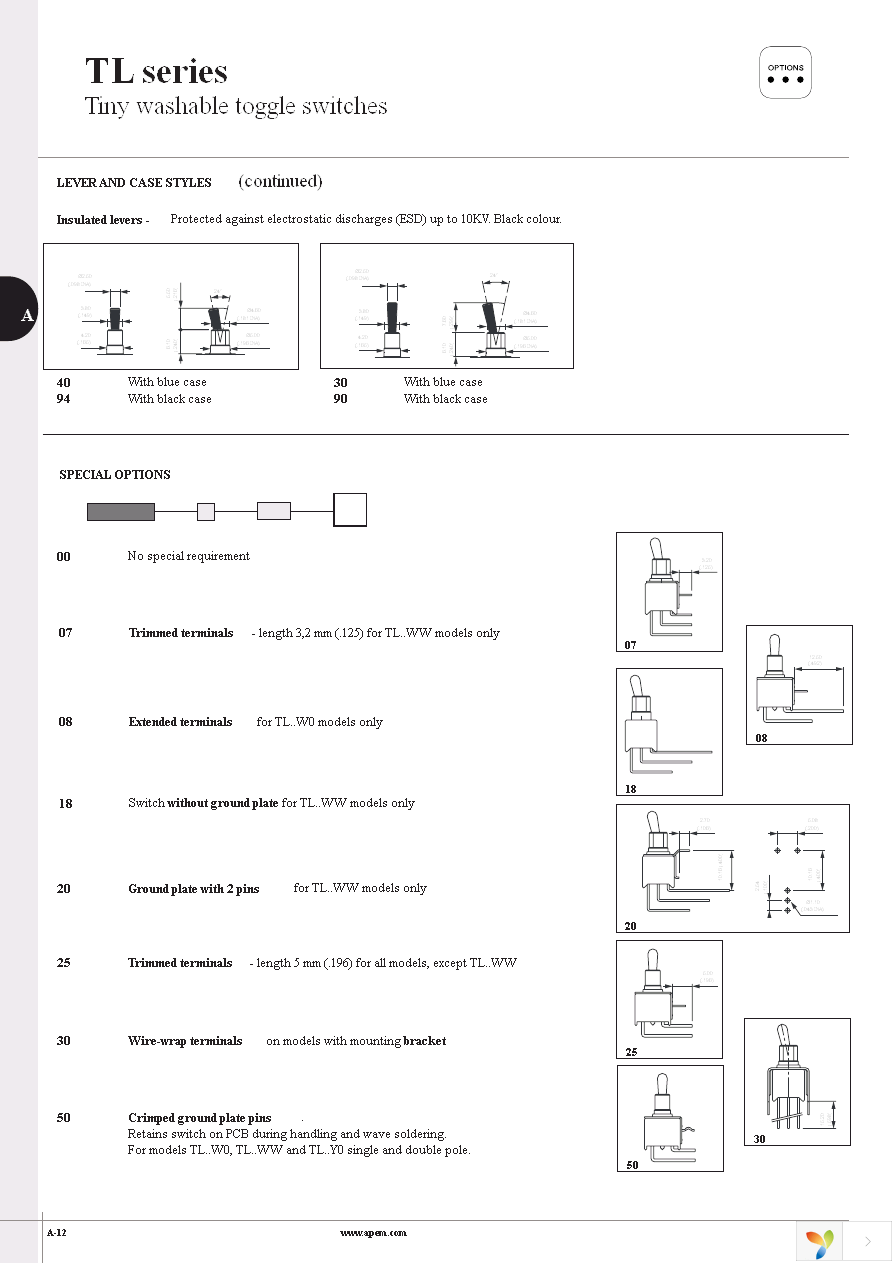 TL36W000050 Page 6