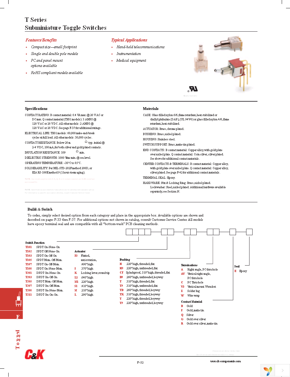 T101P3T9ABE Page 1