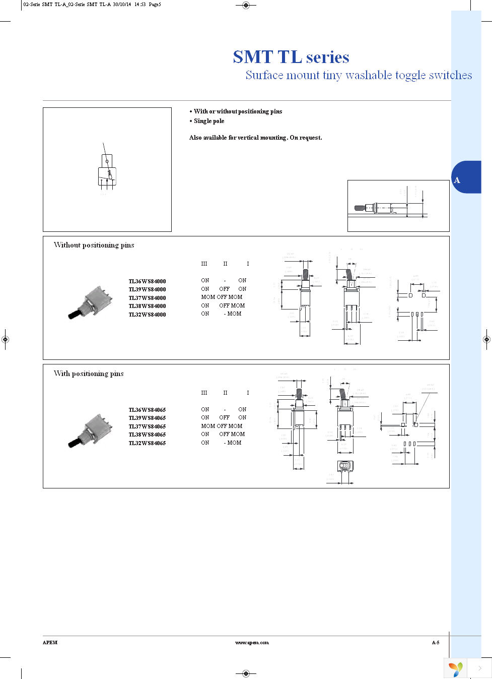 TL39WS84065 Page 2