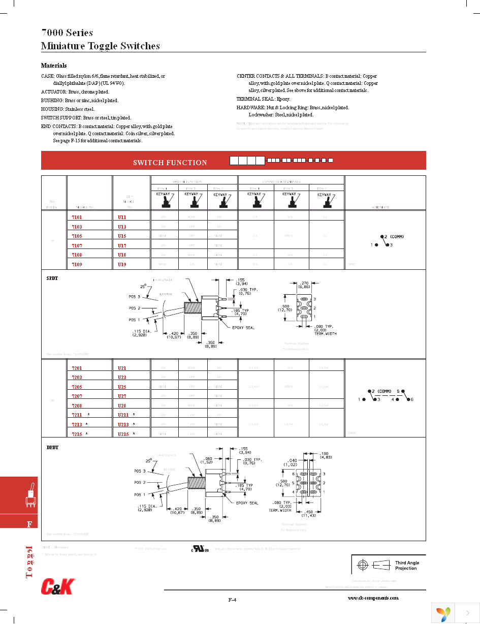 U11L2YZQE Page 2