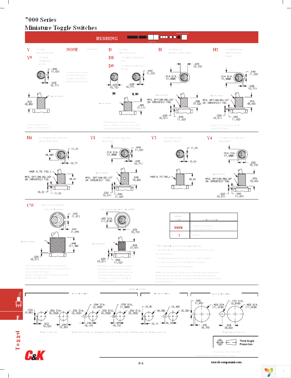 U11L2YZQE Page 6