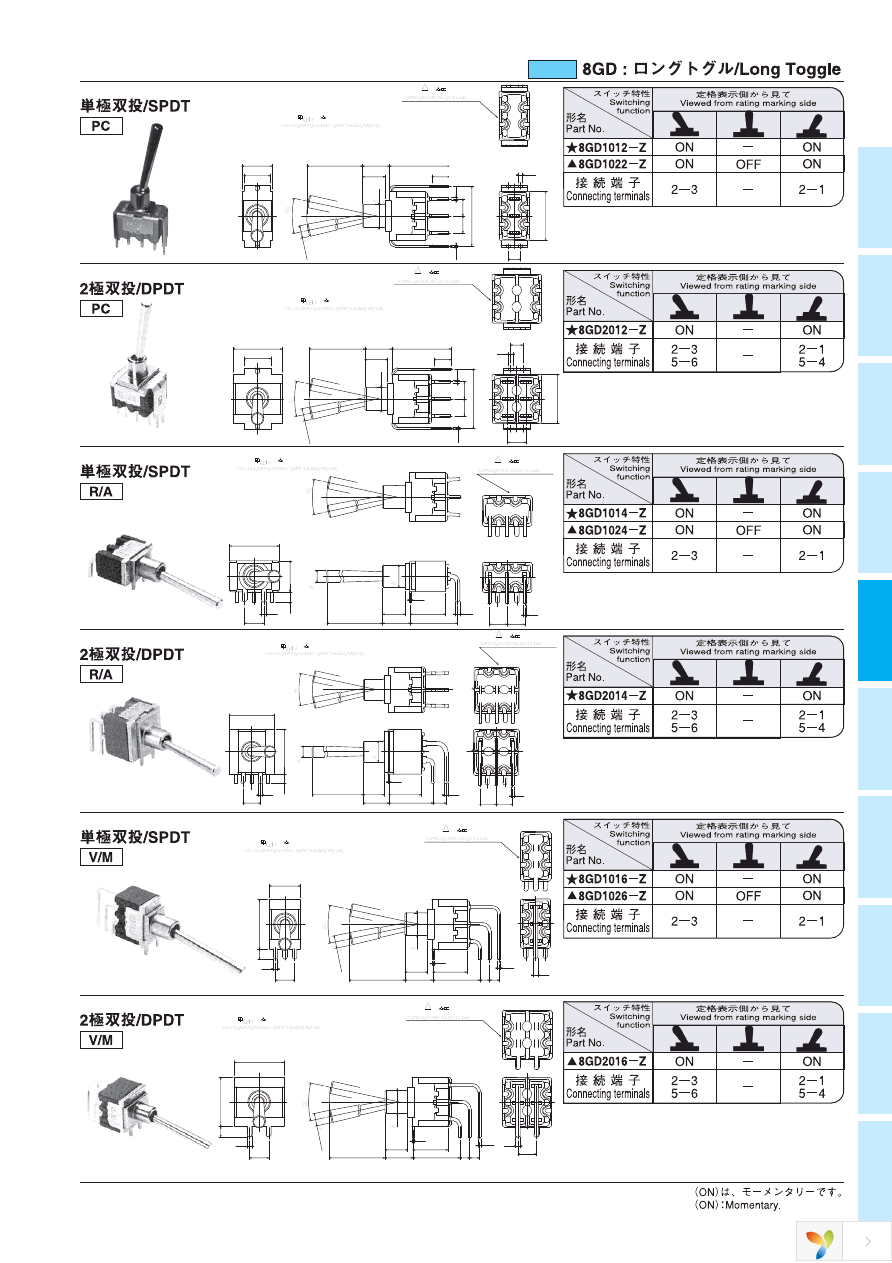 8GA1012-Z Page 4