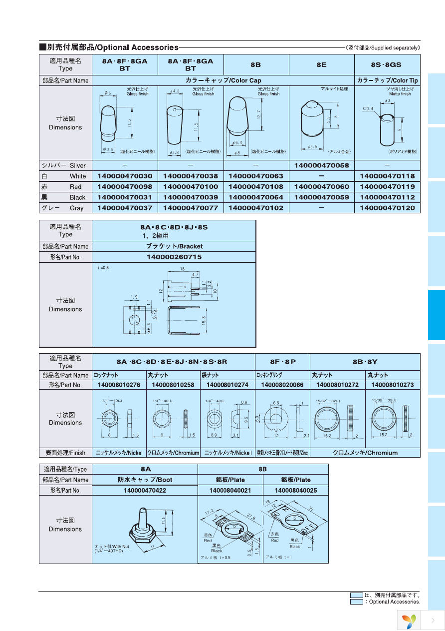 8GA1012-Z Page 8