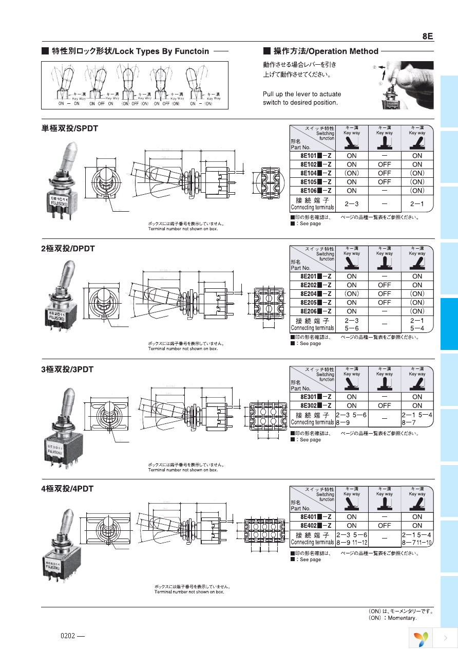 8E1011-Z Page 2