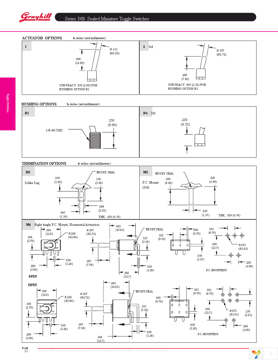 34BWSP32B1M2QT Page 2