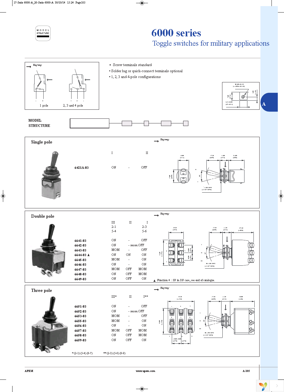 6421A03LM Page 2