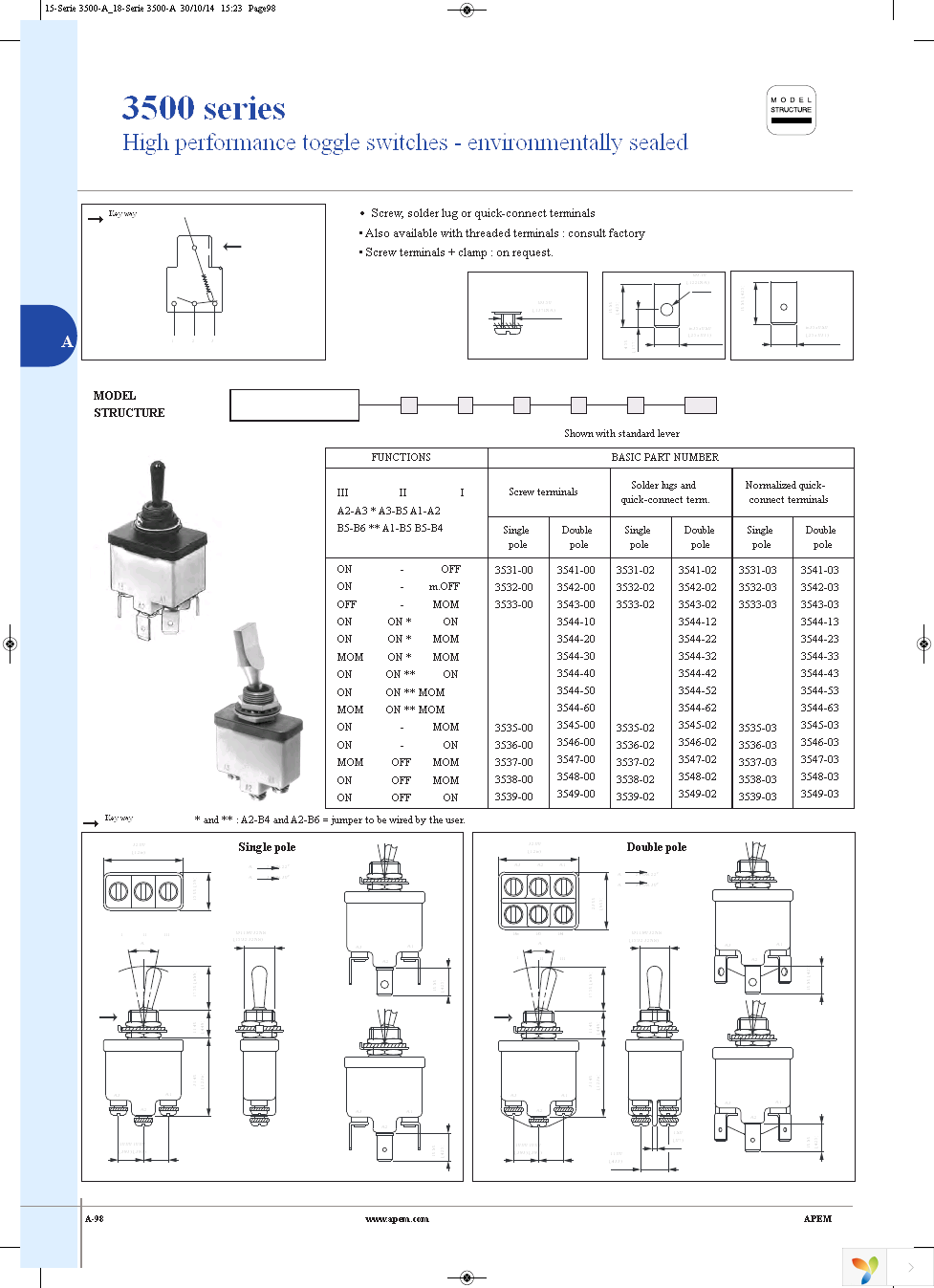 3546001CG02A6 Page 3