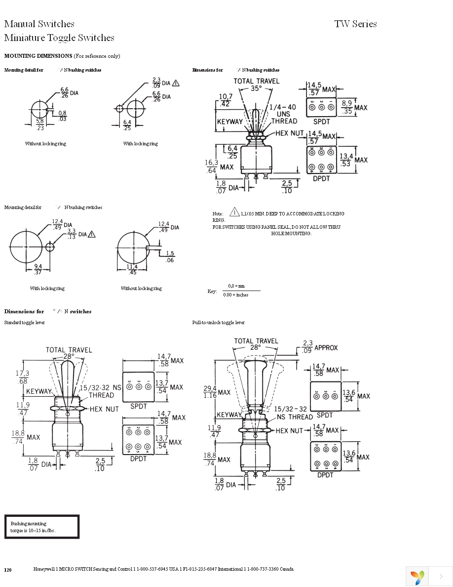 1TW101-2 Page 6