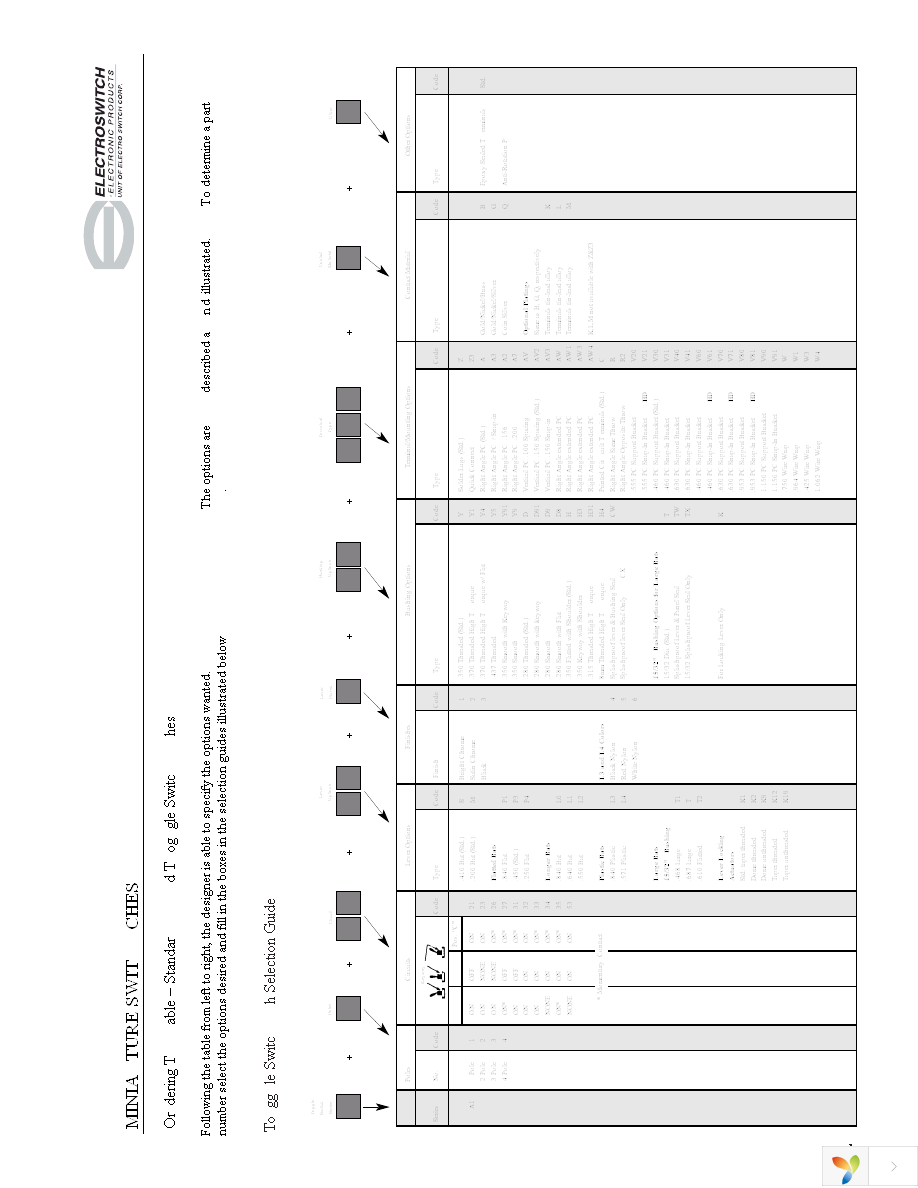 A127S1D9V31B Page 3