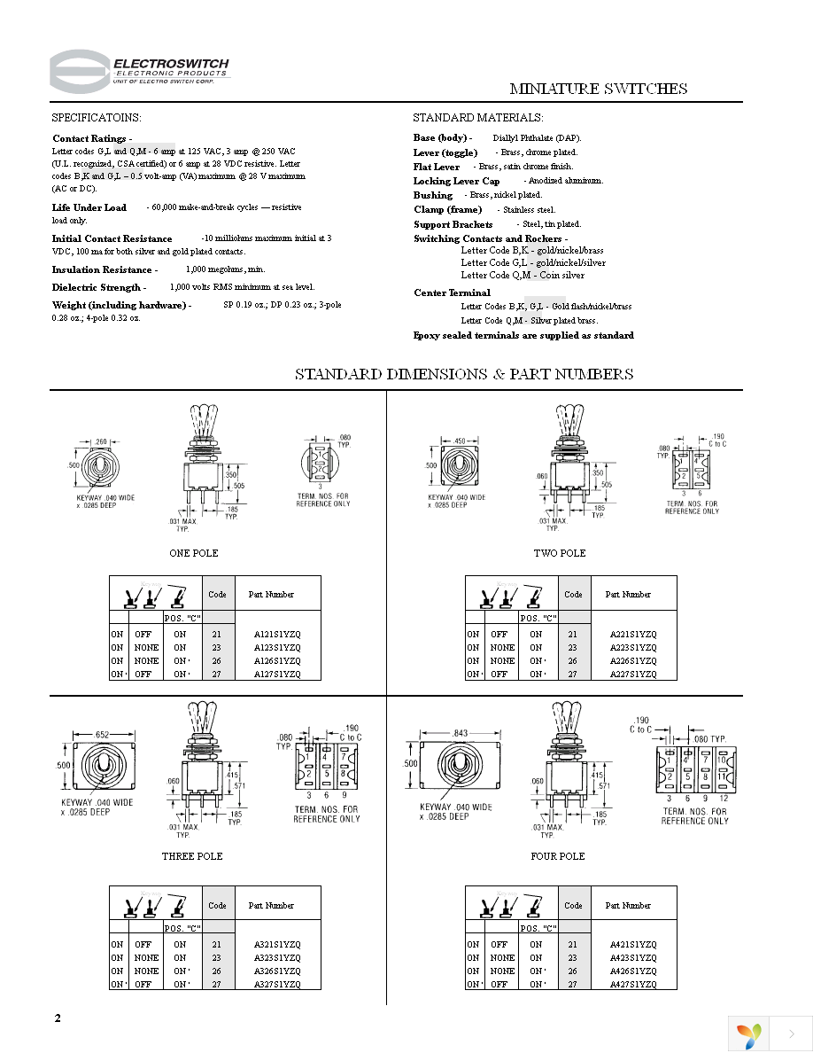 A127S1D9V31B Page 4