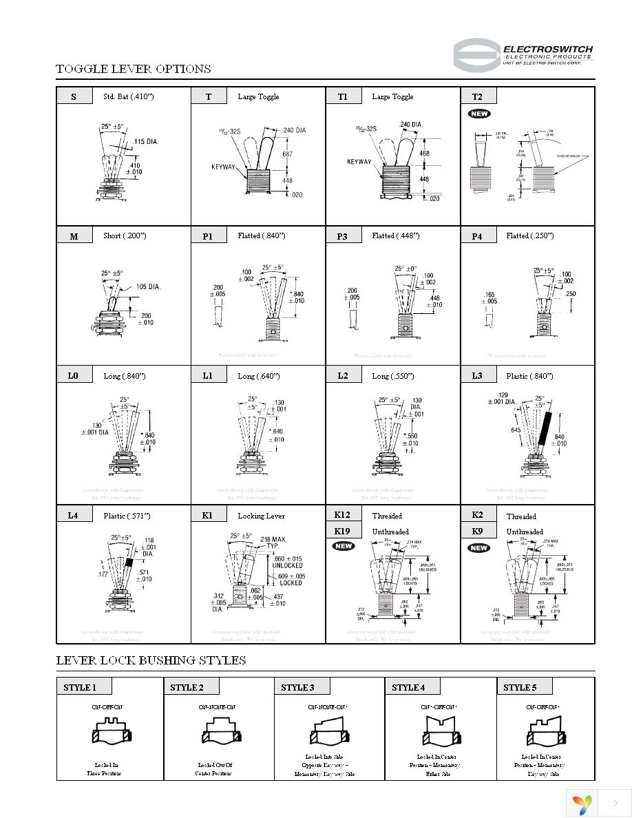 A127S1D9V31B Page 5