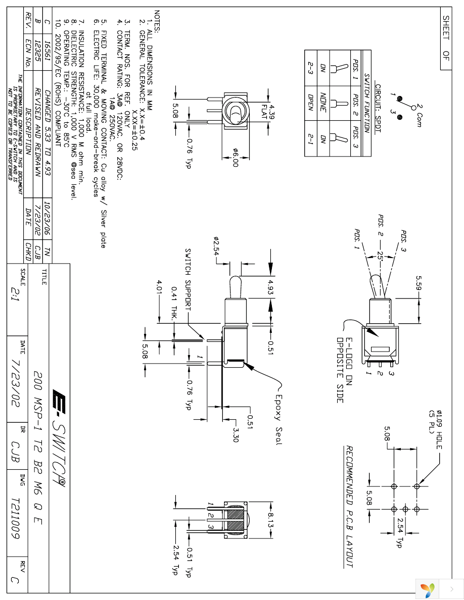 200MSP1T2B2M6QE Page 1