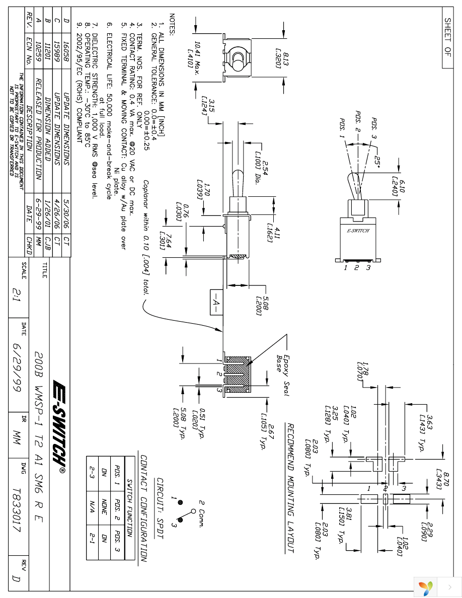 200BWMSP1T2A1SM6RE Page 1