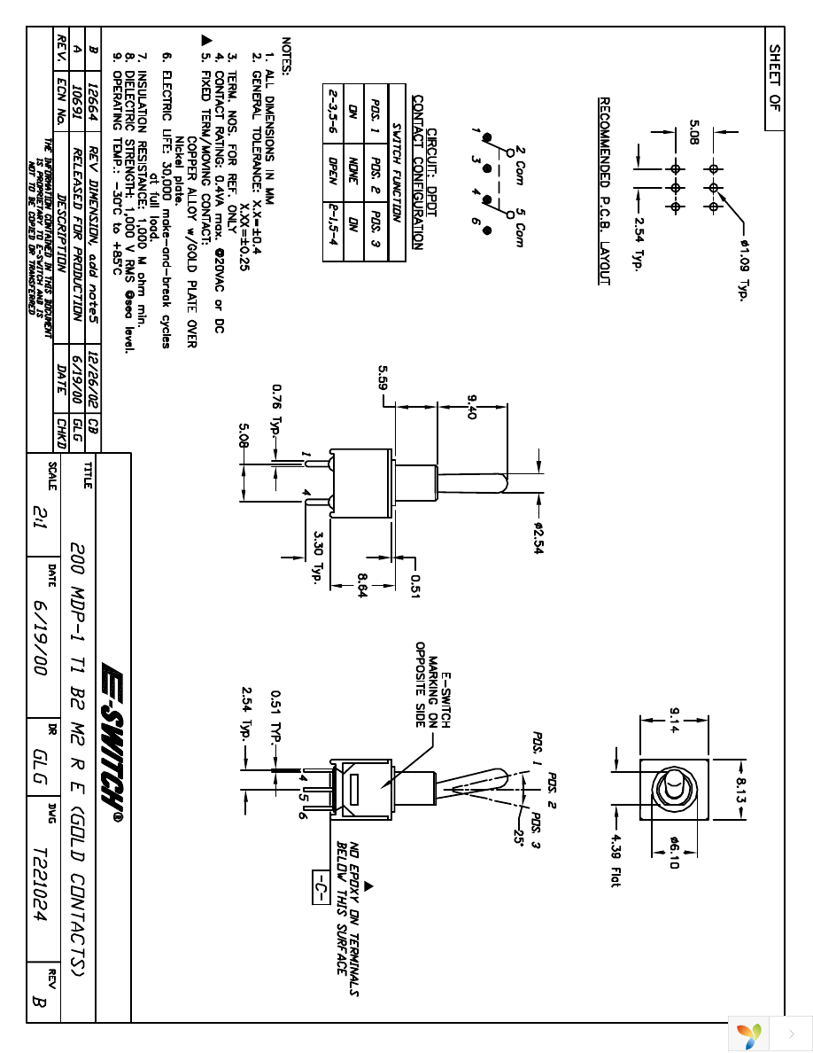 200MDP1T1B2M2RE Page 1