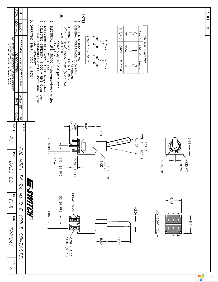 200MDP1T4B4M1RE Page 1