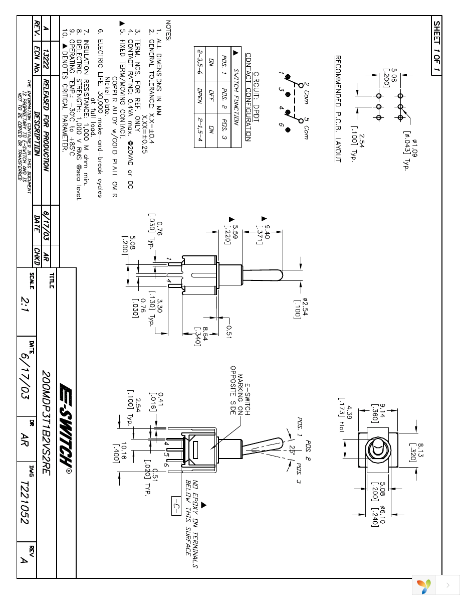 200MDP3T1B2VS2RE Page 1