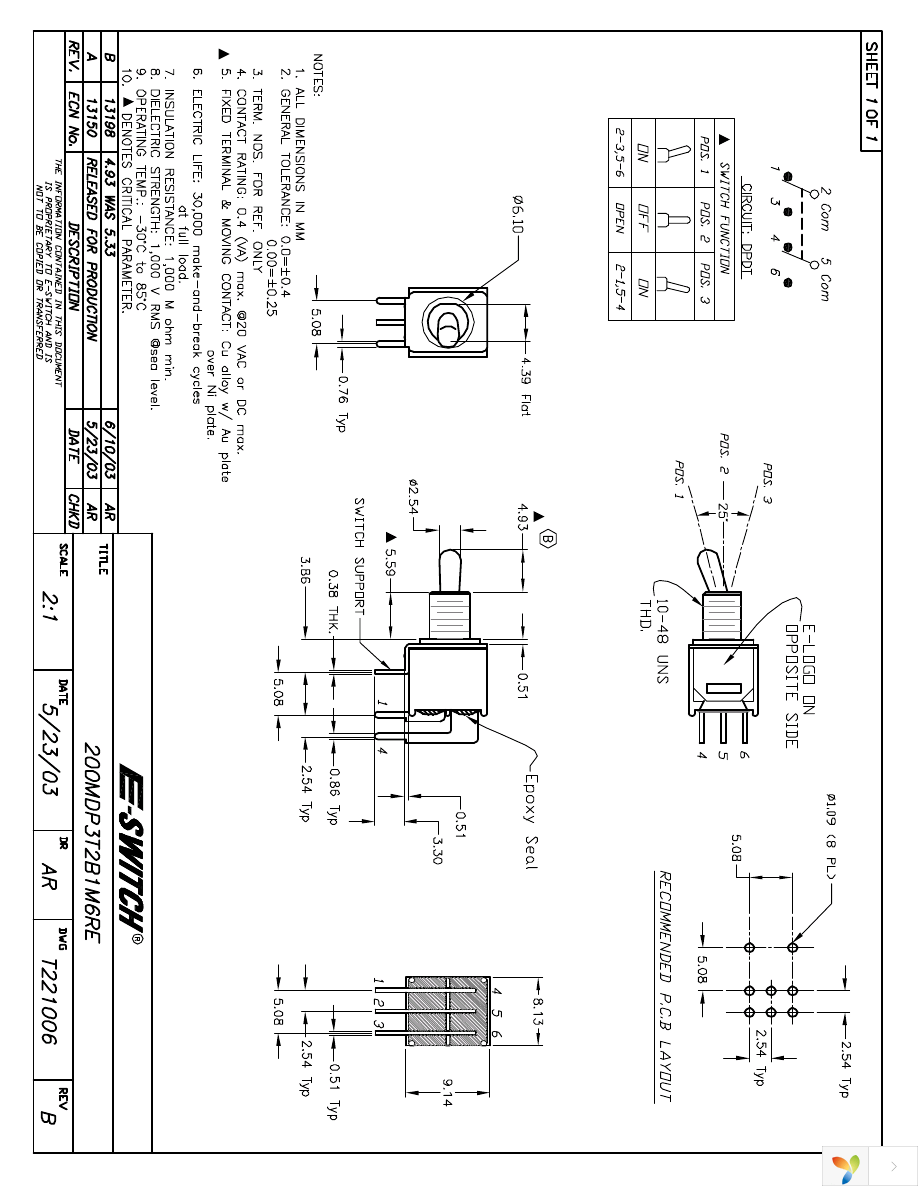 200MDP3T2B1M6RE Page 1