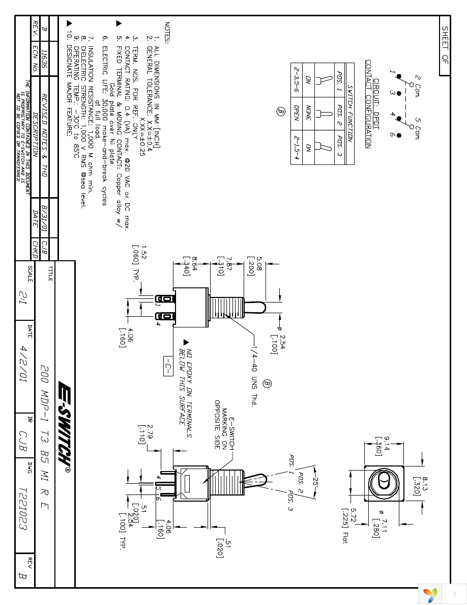 200MDP1T3B5M1RE Page 1