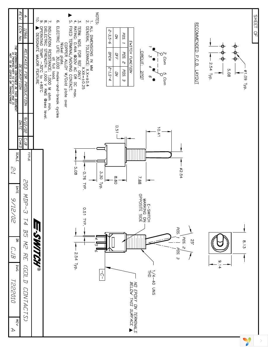 200MDP3T4B5M2RE Page 1