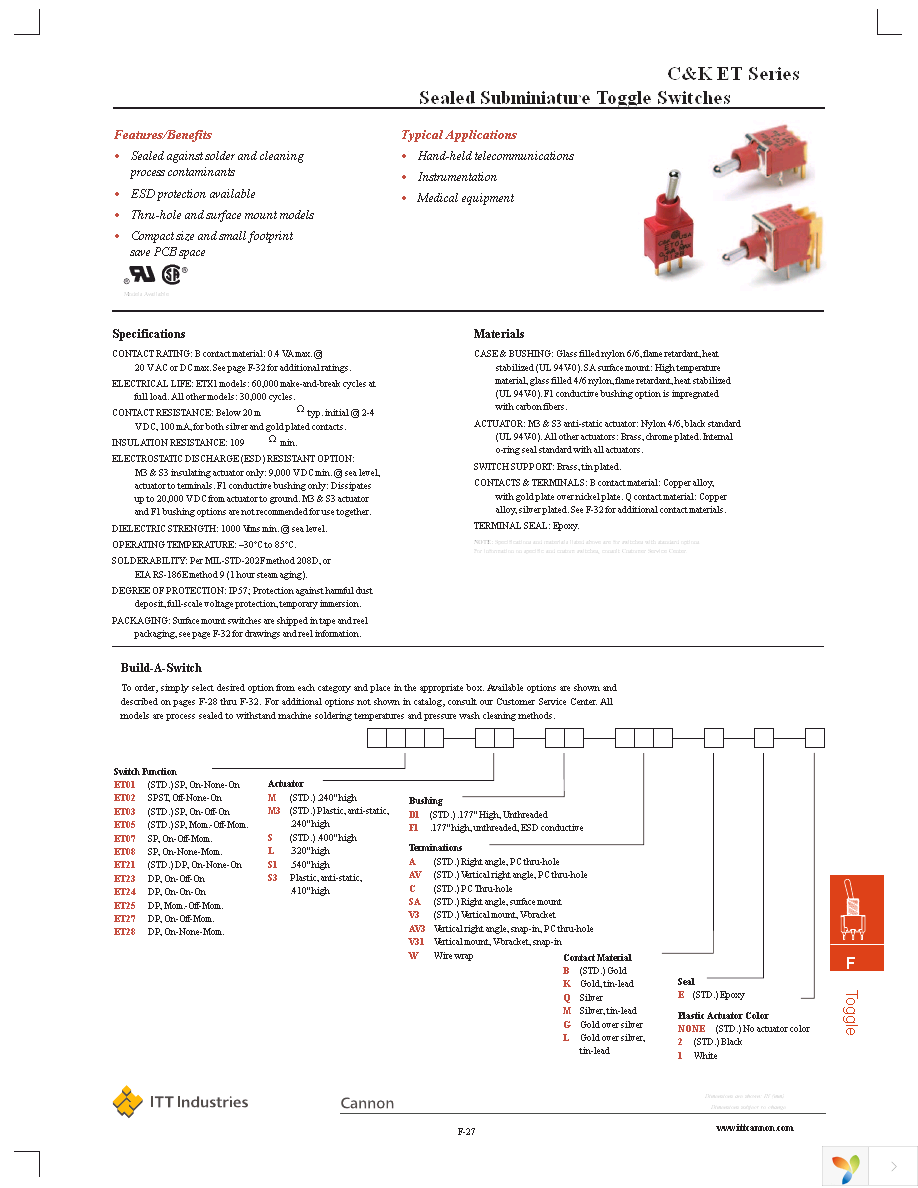 ET03MD1SAKE(T&R) Page 1