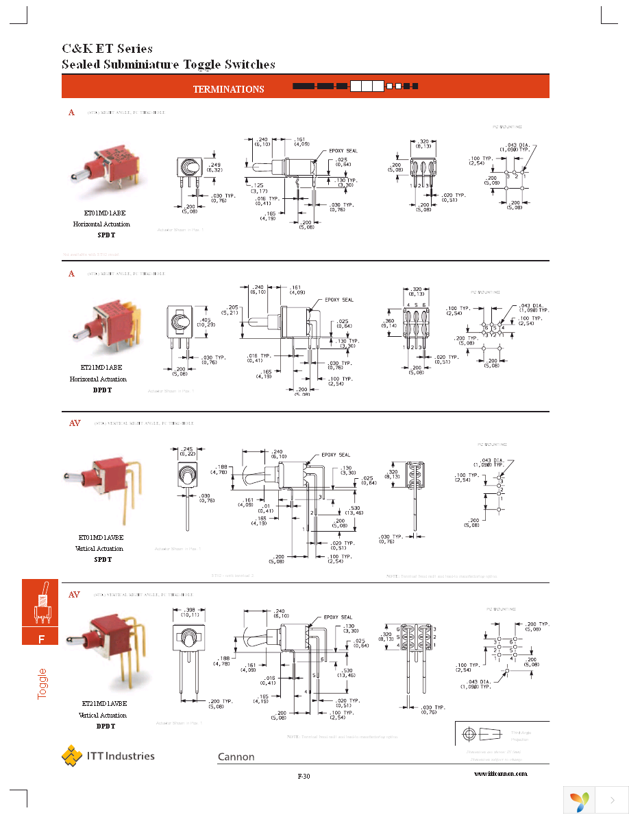 ET03MD1SAKE(T&R) Page 4