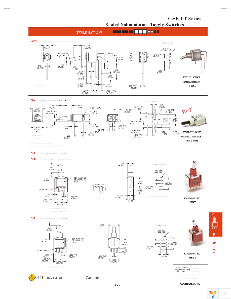 ET03MD1SAKE(T&R) Page 5