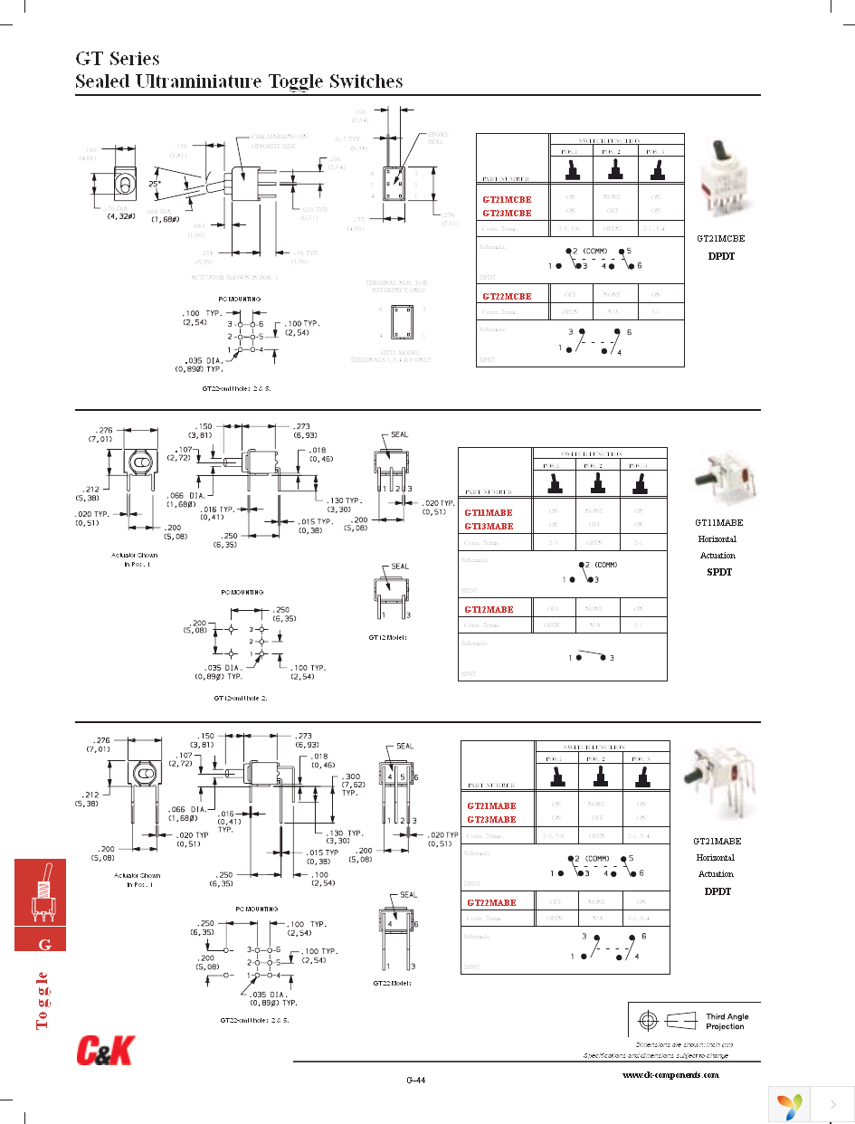 GT12MCKE Page 2