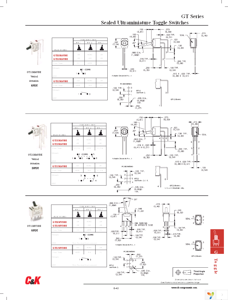 GT12MCKE Page 3