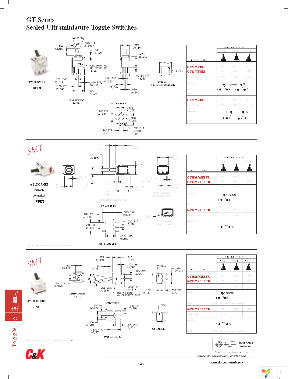 GT12MCKE Page 4