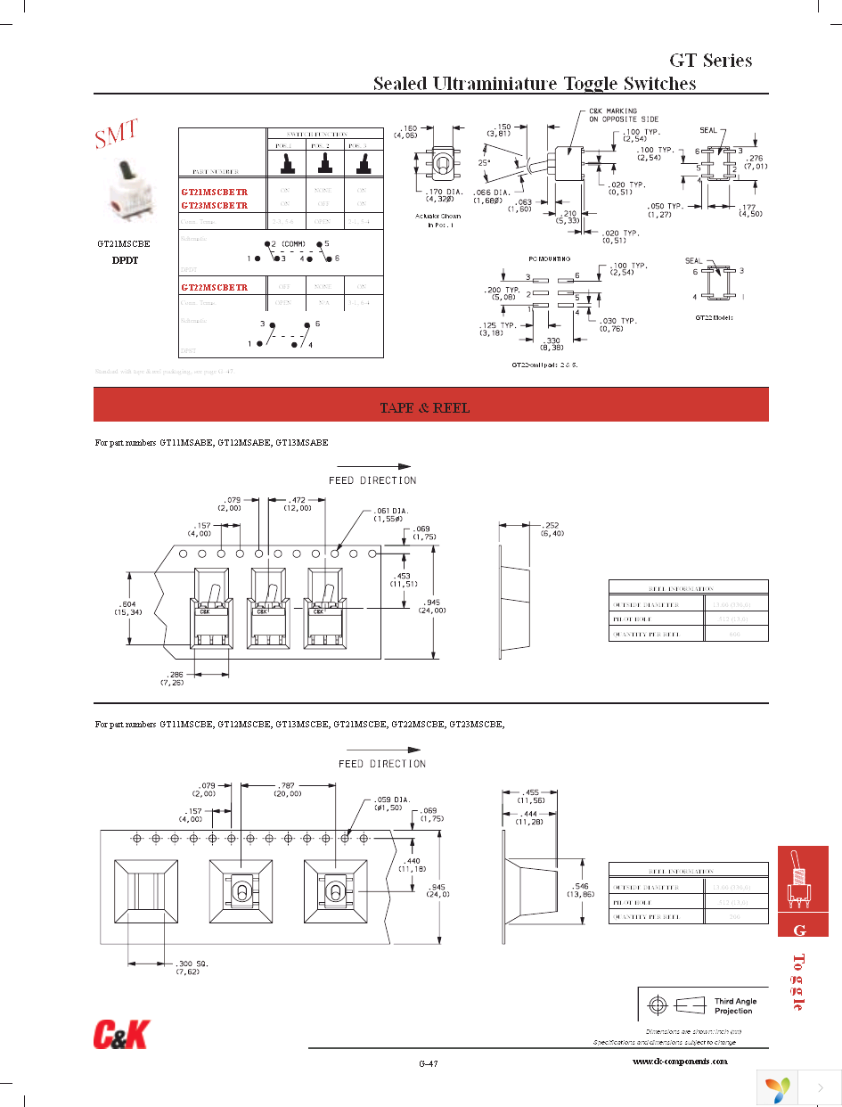 GT12MCKE Page 5