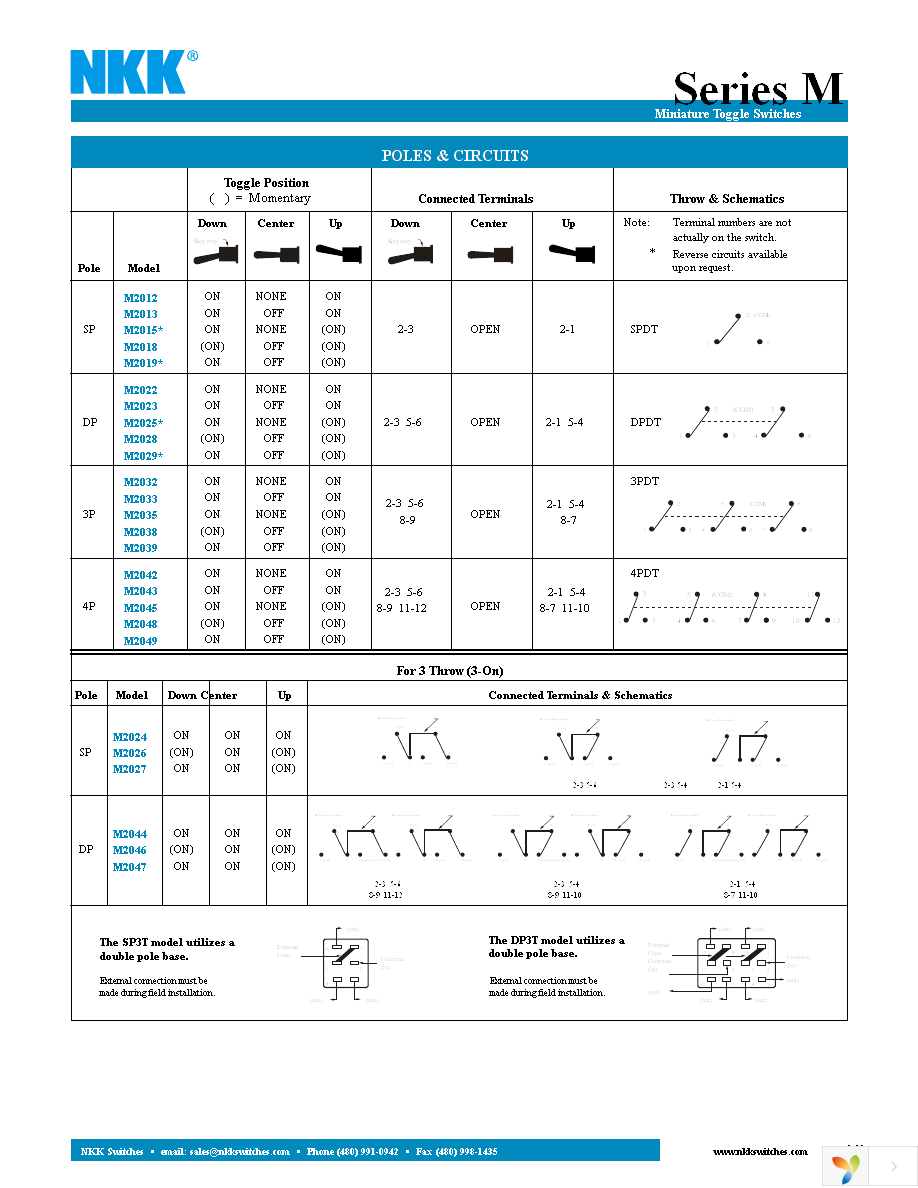 M2012ES2G40 Page 3