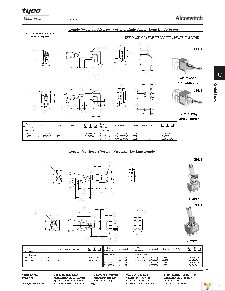 A208SYCB Page 10