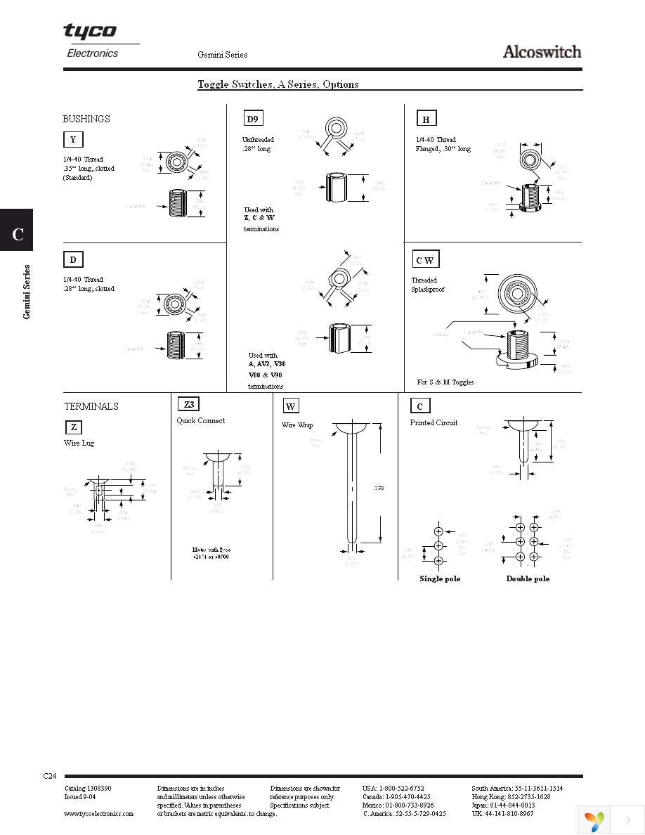 A208SYCB Page 3