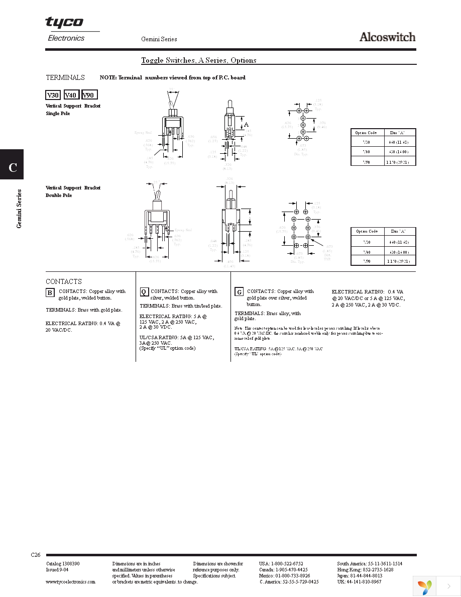 A208SYCB Page 5