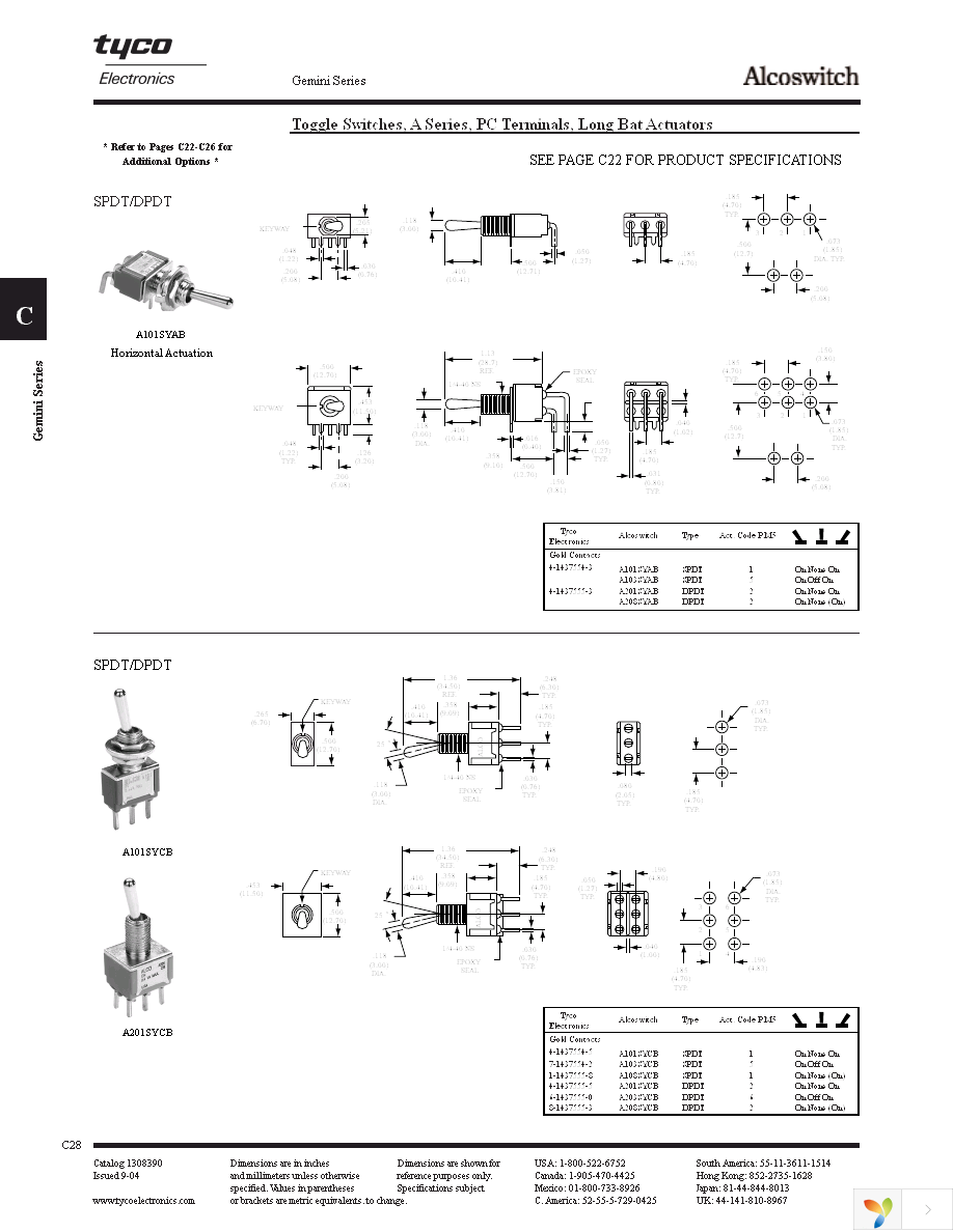 A208SYCB Page 7