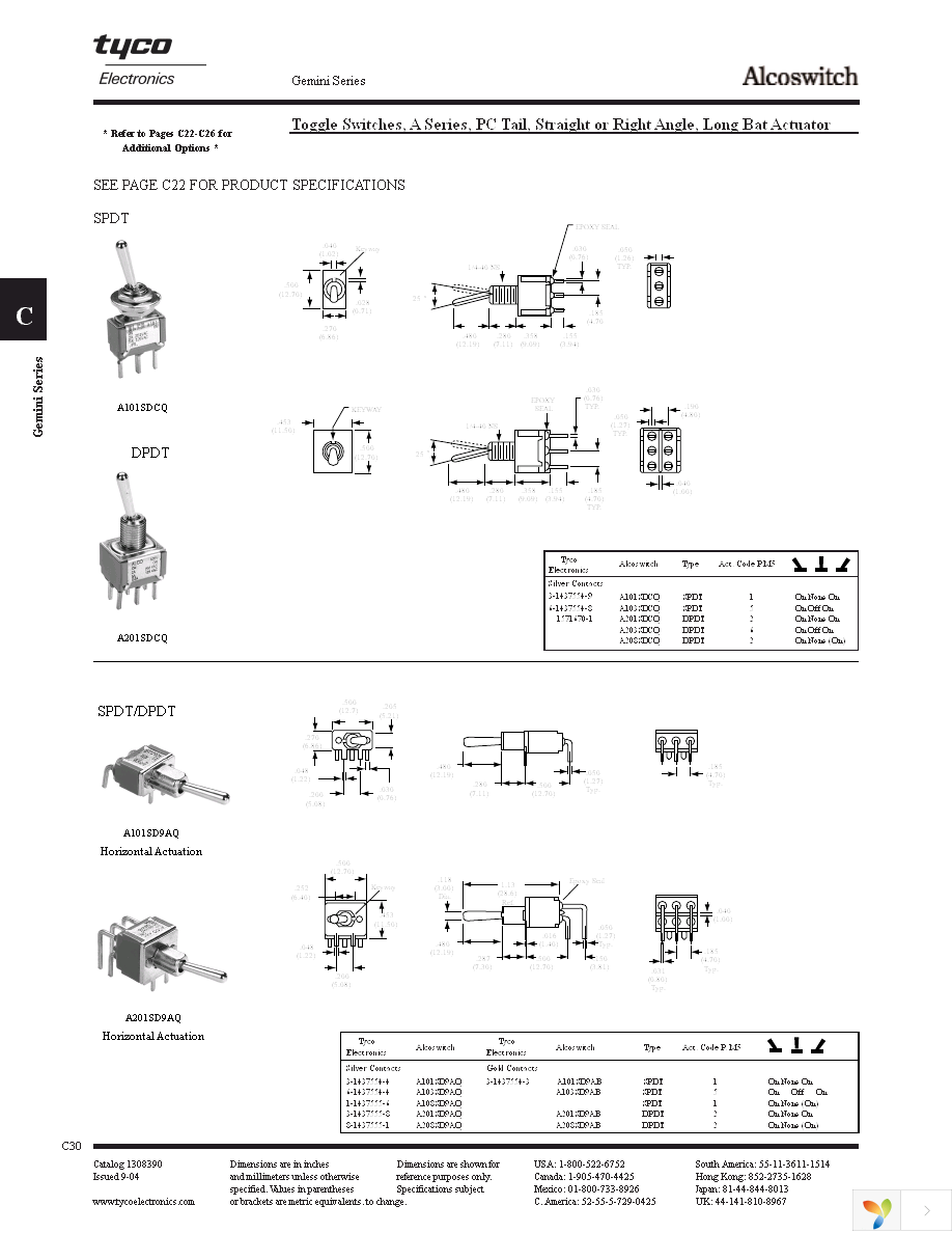 A208SYCB Page 9