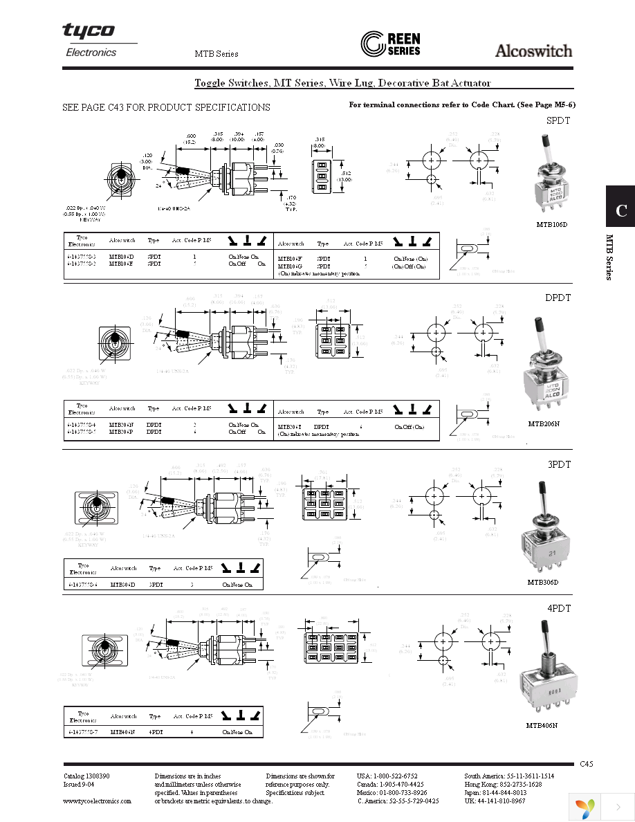 1571926-5 Page 3