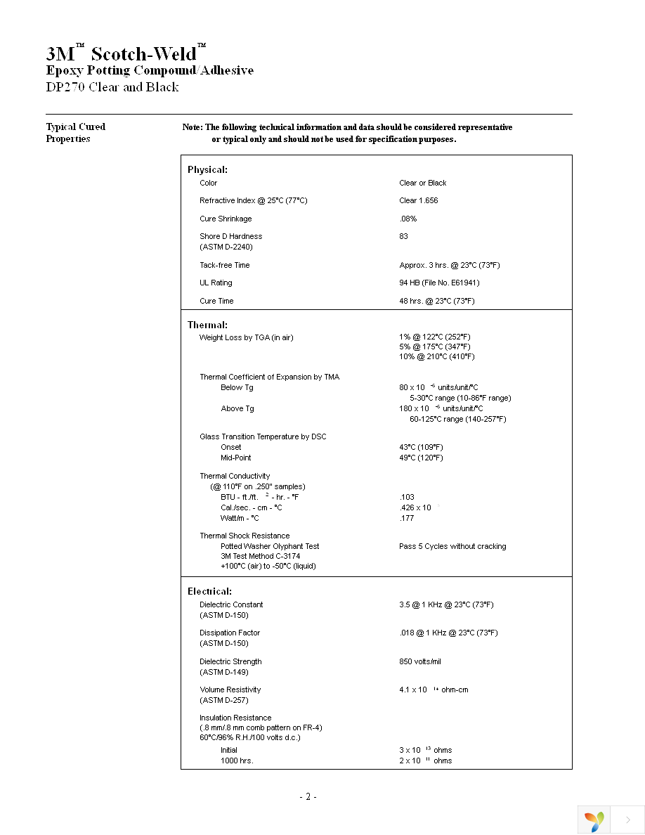 DP270-CLEAR-200ML Page 2