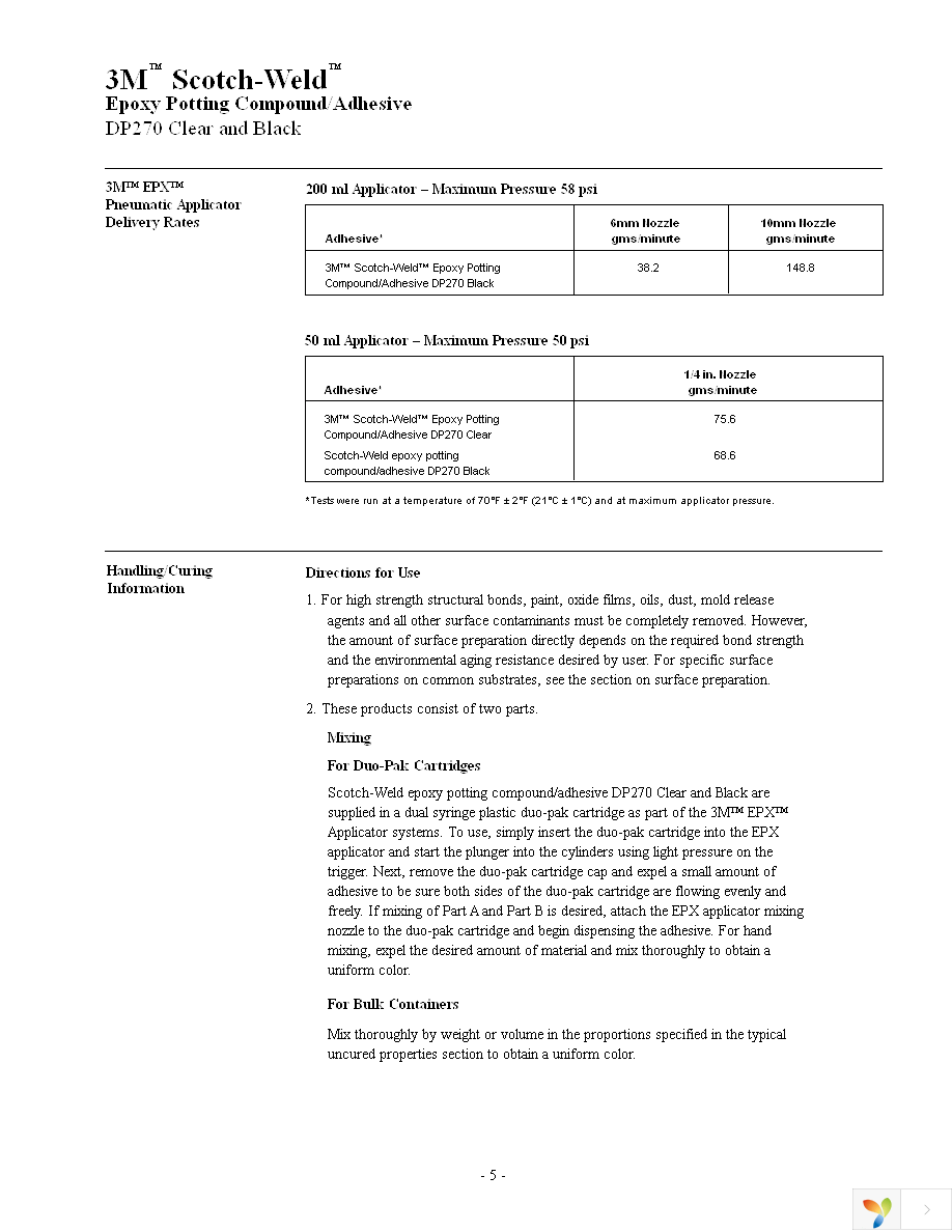 DP270-CLEAR-200ML Page 5