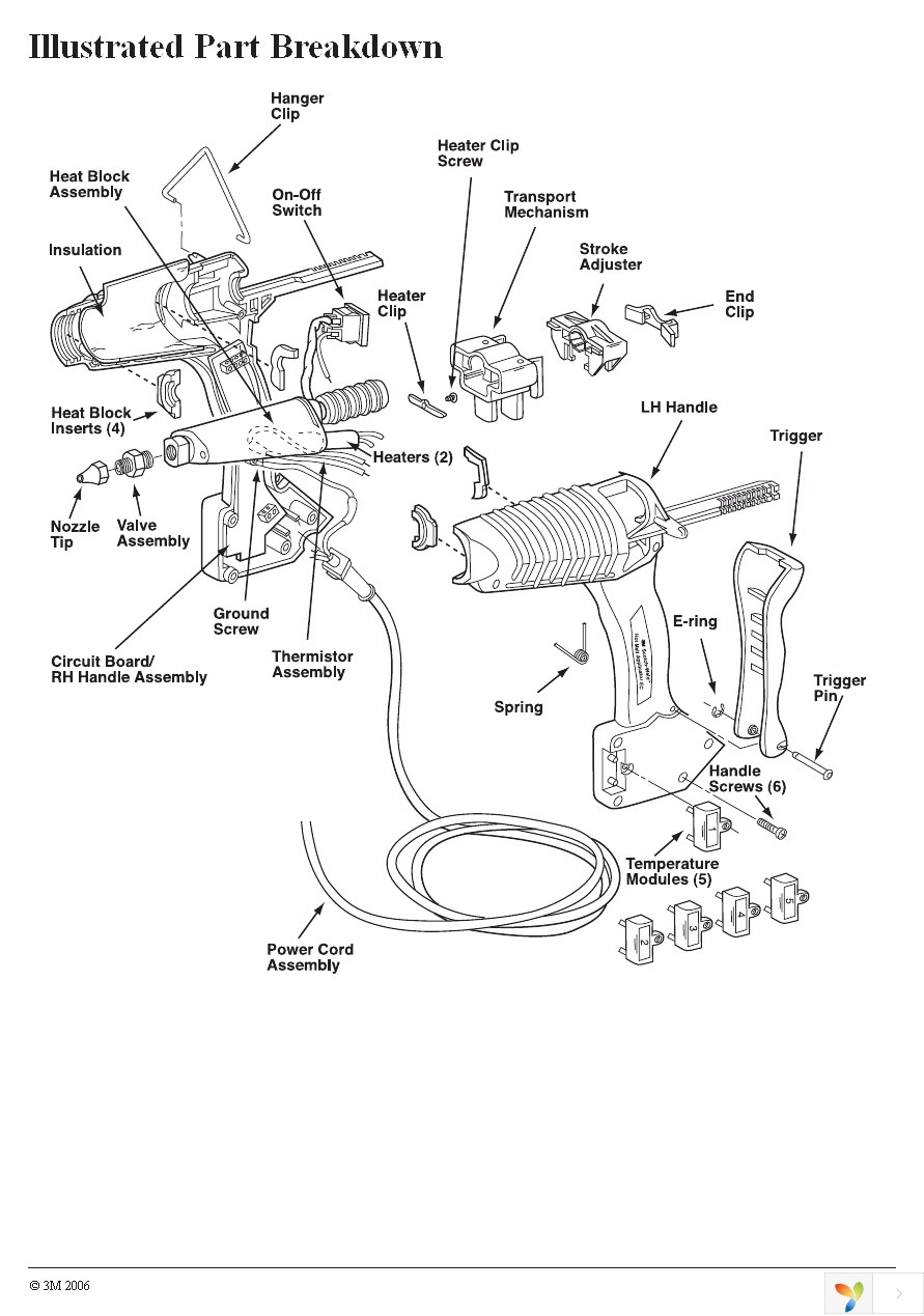 POLYGUN-EC-EUROPEAN Page 28