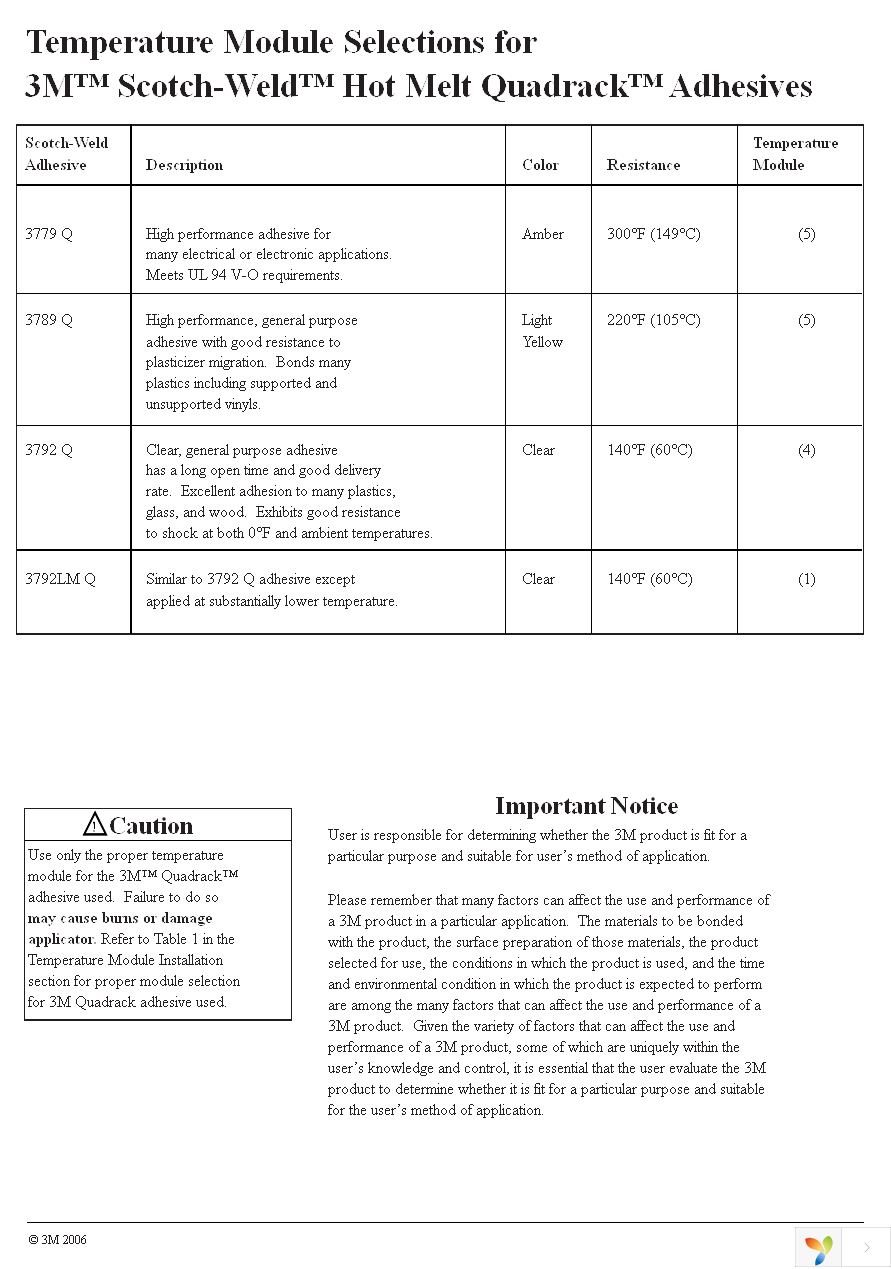 POLYGUN-EC-EUROPEAN Page 32