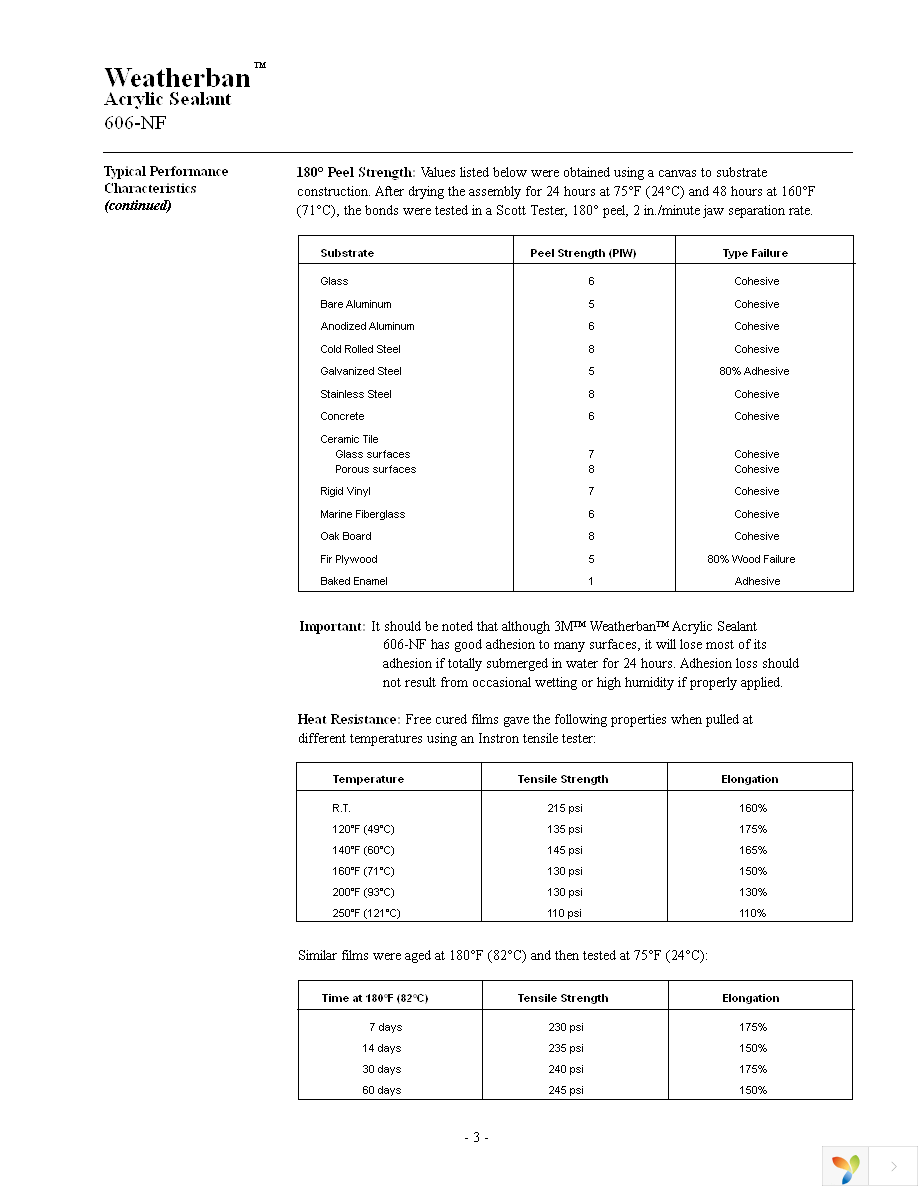 606-NF Page 3