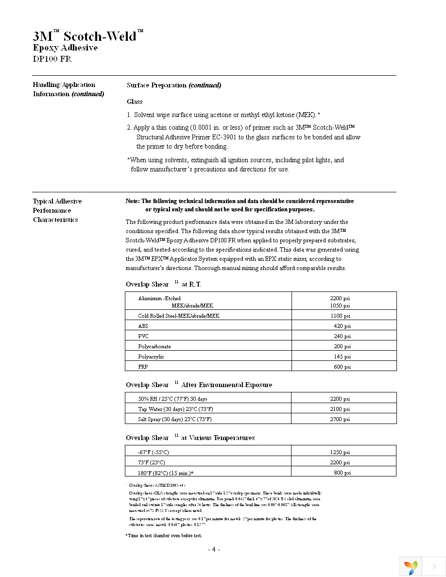 DP-100FR-1.7OZ Page 4