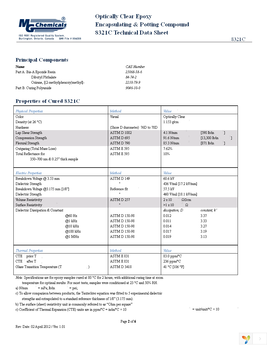 8321C-320ML Page 2